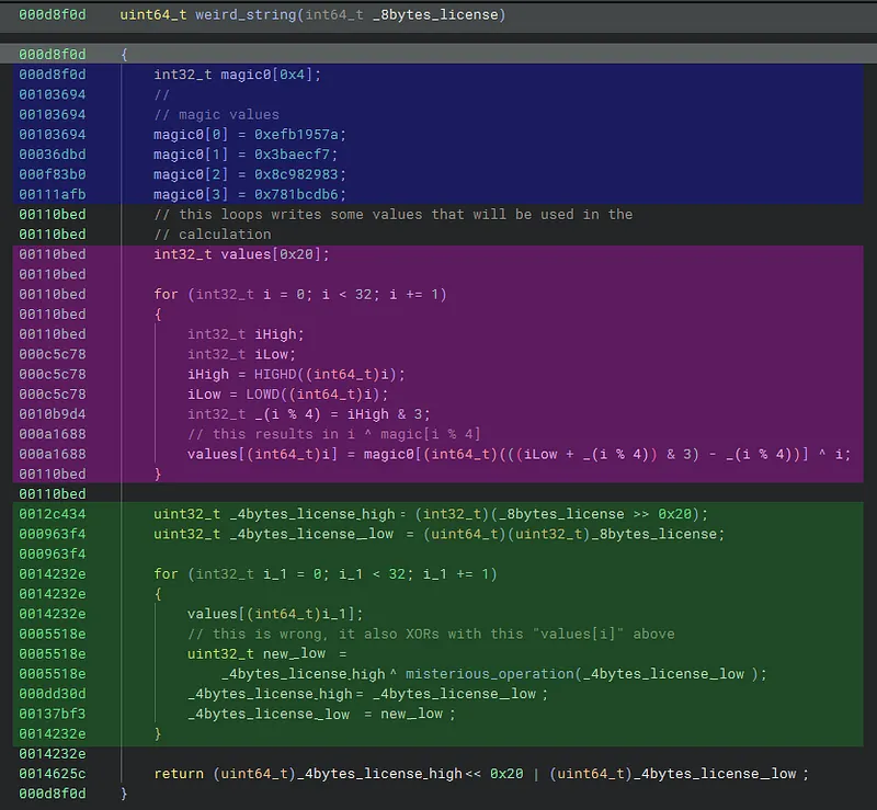 weird_string function