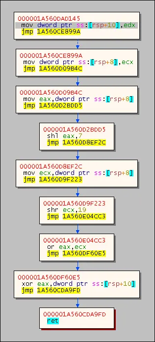 misterious operation